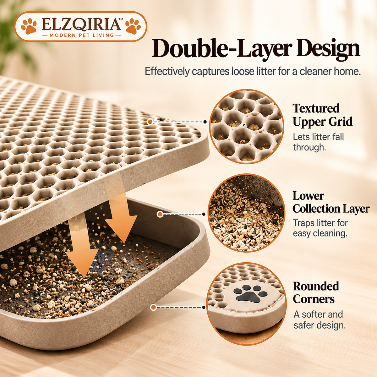 ELZQIRIA™ Grid Cat Litter Trapping Mat, Double-Layer Cat Litter Box Mat with Textured Top Surface and Easy-Empty Design for Indoor Litter Areas