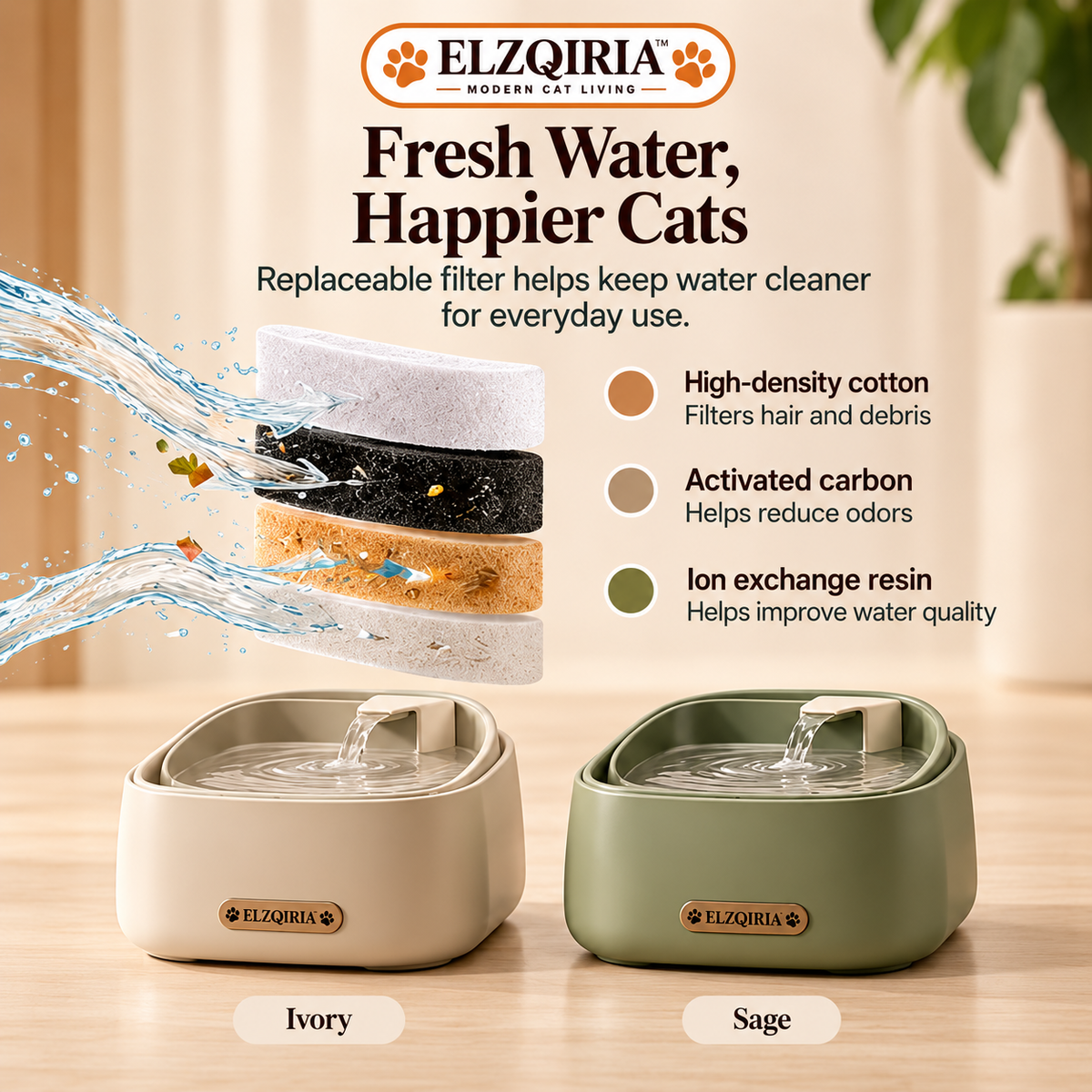 ELZQIRIA™ Flow Cat Water Fountain, Modern Indoor Cat Drinking Fountain with Removable Water Tray, Replaceable Filter and Quiet-Flow Design